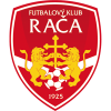 Raca Bratislava